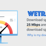 We Transfer Download Speed is Slow – Solved to Fast We Transfer Download Speed is Slow - Solved to Fast