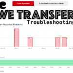 We transfer Not Working | WeTransfer Troubleshooting Support We transfer Not Working | WeTransfer Troubleshooting Support