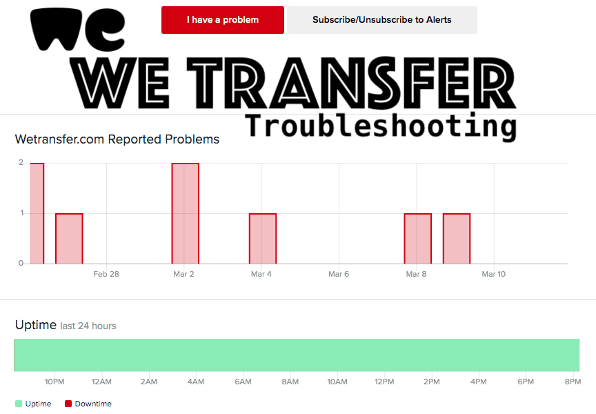We transfer Not Working | WeTransfer Troubleshooting Support