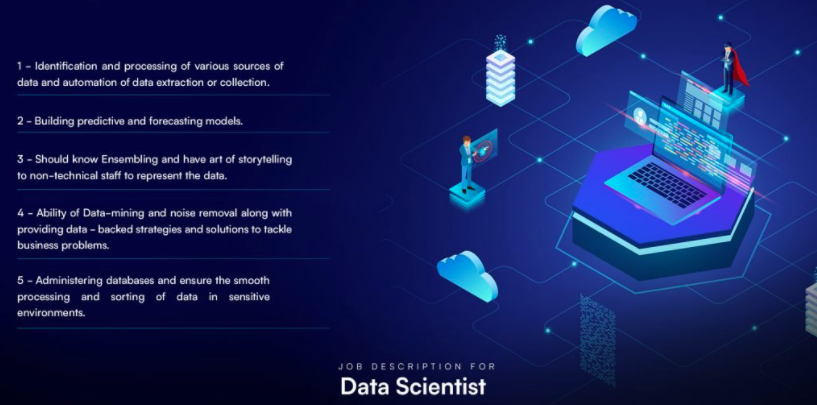 Data Scientist Job Description