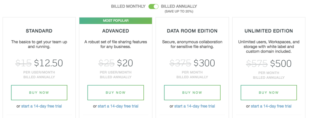 b2 storage pricing