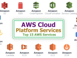 AWS Cloud Platform Services List - Top 15 AWS Services