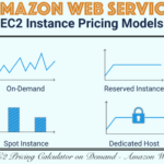 AWS EC2 Pricing Calculator on Demand – Amazon Web Service AWS EC2 Pricing Calculator on Demand - Amazon Web Service