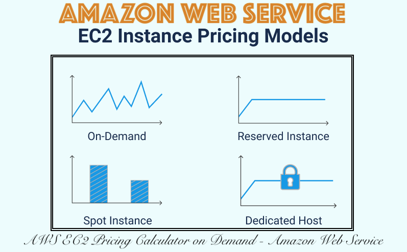 AWS EC2 Pricing Calculator on Demand - Amazon Web Service