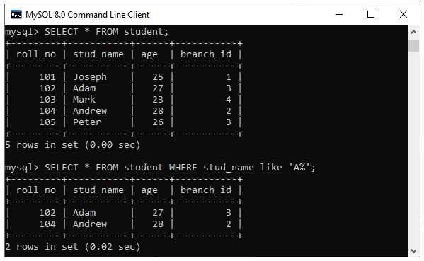 SQL query to find students' names start with 'A'