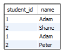 Self-join result sample