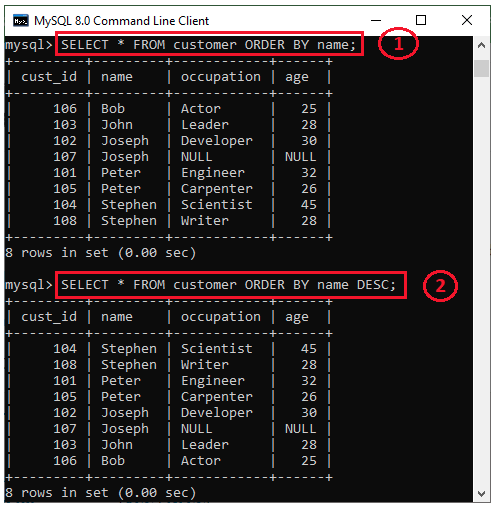 default ordering of data using the ORDER BY clause