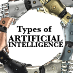 Quick Explanation of the 4 Types of Artificial Intelligence Quick Explanation of the 4 Types of Artificial Intelligence
