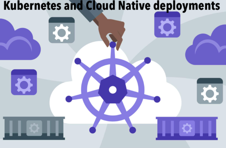 Kubernetes and Cloud Native Associate Application Based Deployments