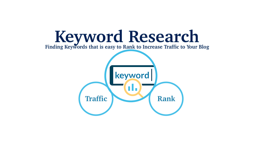 Finding Keywords that is easy to Rank to Increase Traffic to Your Blog