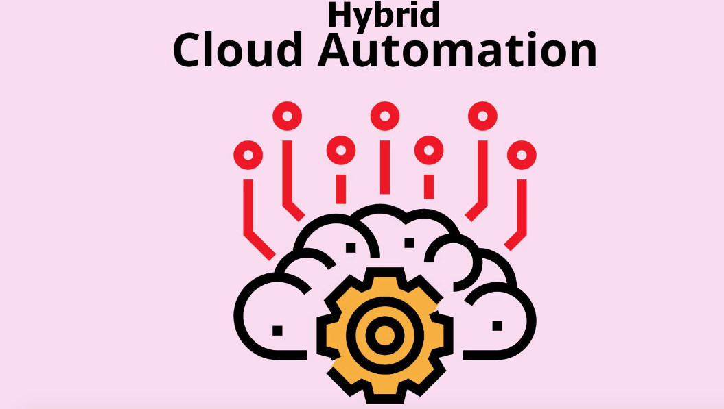 Cloud Automation Services - Types, Benefits and Challenges