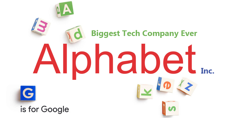 Alphabet Inc - Top Tech Company to Buy Stock Today