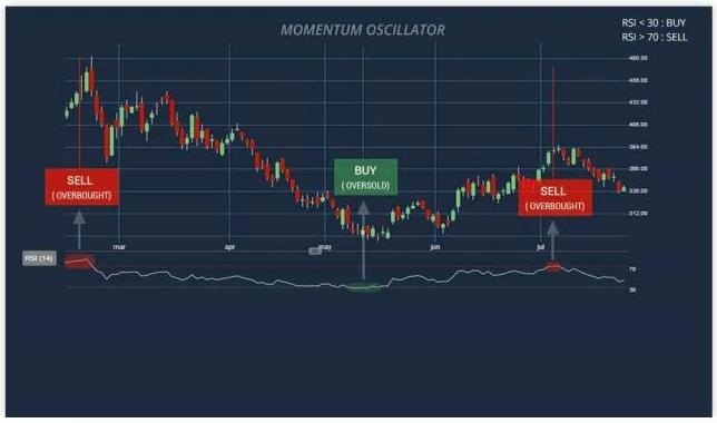 Chart Mantra Virtual Trading App and web portal