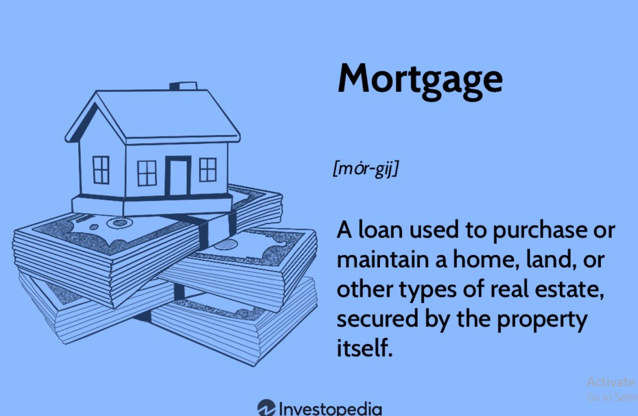 House Mortgage - Meaning, Types, Loans and How it Works