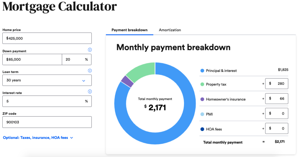 Mortgage Calculator for Monthly Payment Breakdown