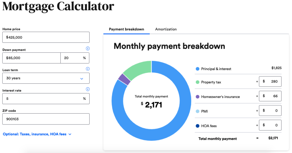 How to Calculate Manufacturing Costs: A Comprehensive Guide - Pristine ...