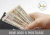 How Much does Mortgage Loan Officer Earns as Salary or Commission? Mortgage Loans Officers Earnings