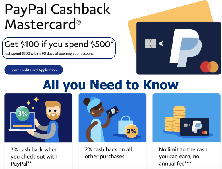 PayPal Cashback MasterCard Login Guide by Synchrony Support