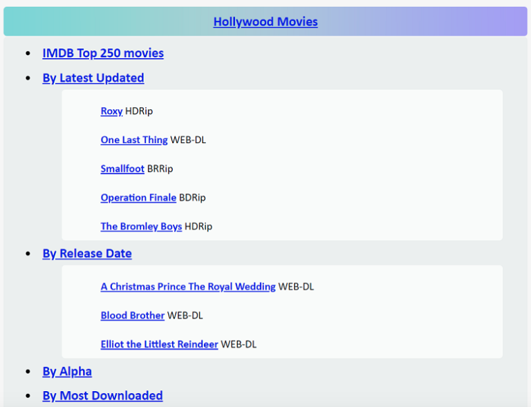 Select Hollywood Movies from the FZmovies.net categories