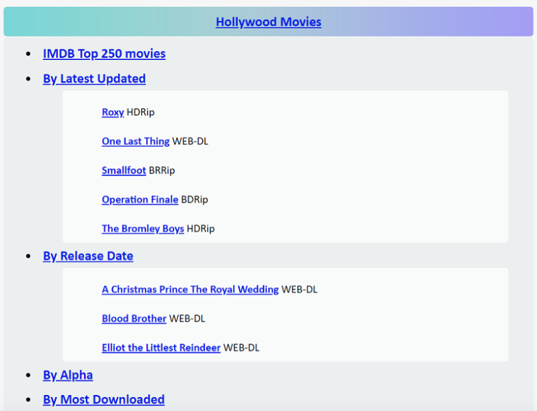 Fzmovies Net 2024 Movies Irma Rennie