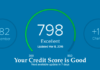 What Time Does Capital One Report to Credit Bureaus About Your Credit Score What Time Does Capital One Report to Credit Bureaus About Your Credit Score