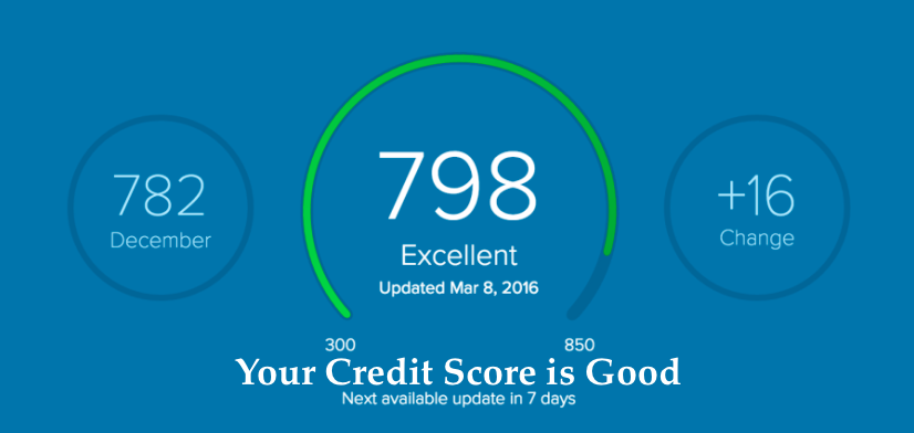 What Time Does Capital One Report to Credit Bureaus About Your Credit Score