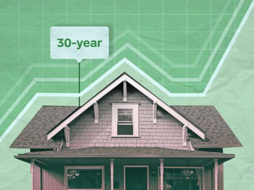 30-Year Fixed Mortgage Rates
