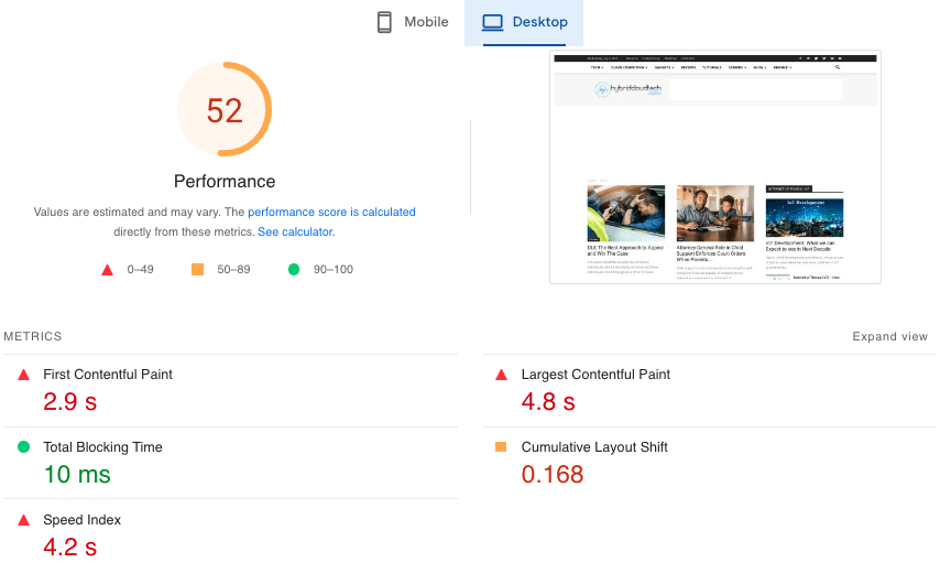 Values are estimated and may vary. The performance score is calculated directly from these metrics in PageSpeed Insight