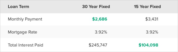 comparison_table_narrow