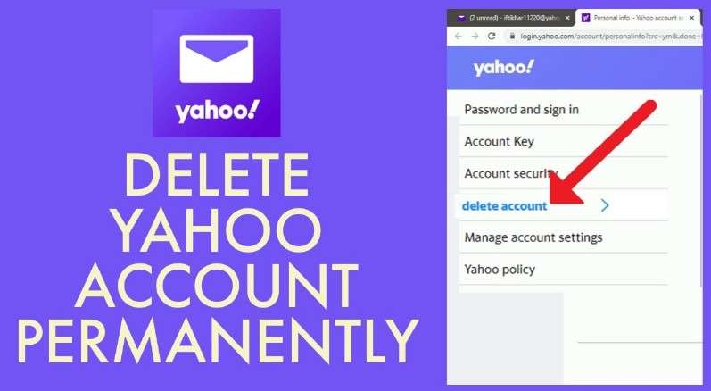 Delete Yahoo Account Successfully – Steps to Delete Your Yahoo Mail ...