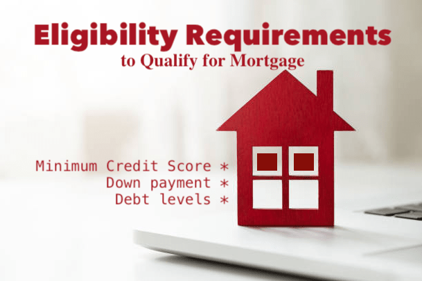 Eligibility Requirements to Qualify for Mortgage - Minimum Credit Score, Down payment, and Debt levels
