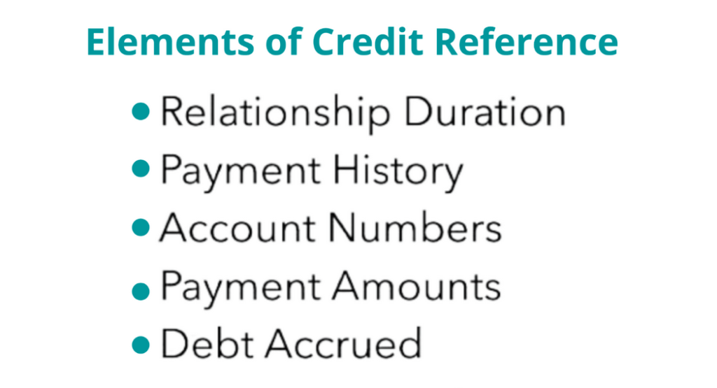 Examples and Types of Credit References in Finance