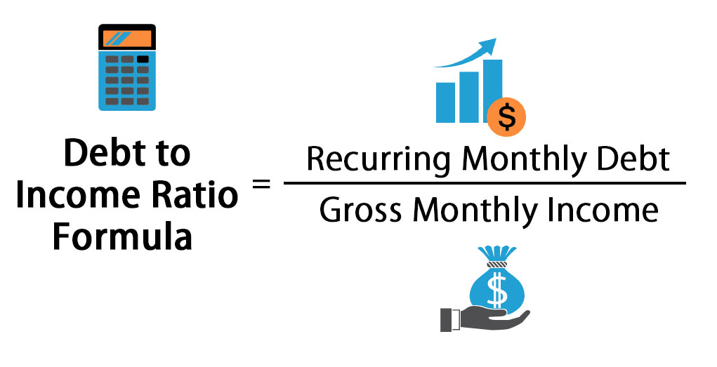 How to Calculate debt-to-income ratio Formula