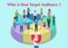 Who is Your Target Market and how to Identify, Understand and Reach Them Who is Your Target Market and how to Identify, Understand and Reach Them