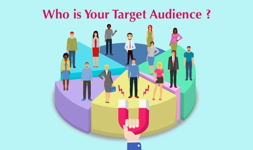 Who is Your Target Market and how to Identify, Understand and Reach Them