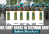 2024 Nigerian Army Ranks and Salary Structure in Military Battalion Nigerian Army Ranks and Salary Structure in Military Battalion