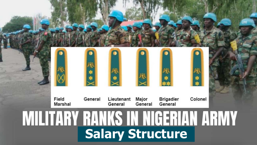 Nigerian Army Ranks and Salary Structure in Military Battalion