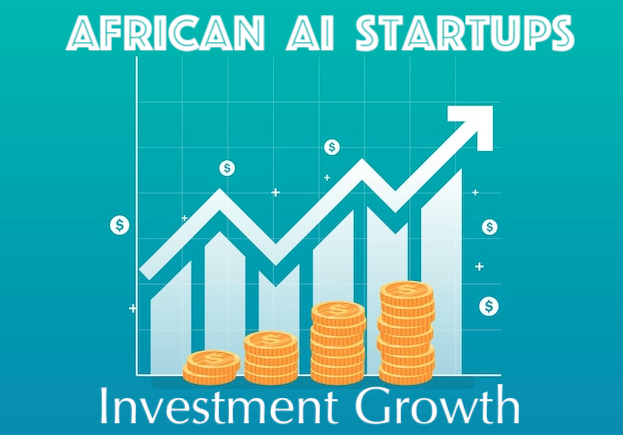 African AI Startups is Raising new Funding for technology