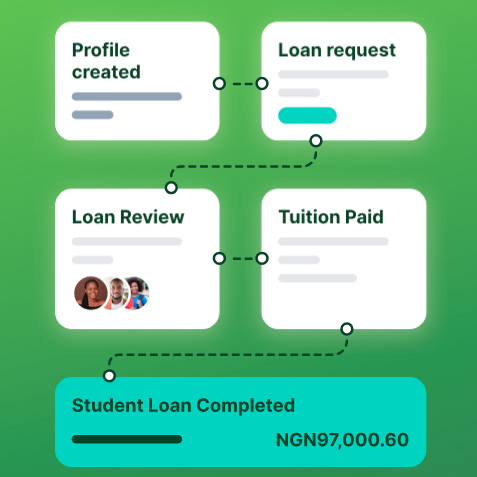 NELFUND Student Loan Portal Login and Registration