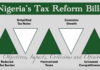 Nigerian Tax Reform Bills (Acts) – Objectives, Impacts, Criticisms and Opinions Nigerian Tax Reform Bills (Acts) - Objectives, Impacts, Criticisms and Opinions
